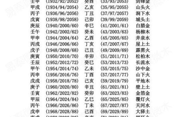 海中金命的缺点分析：潜藏在华丽背后的挑战与困惑