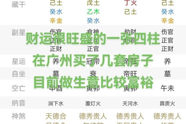 庚子年生人命理解析：探索你的命运与性格特点