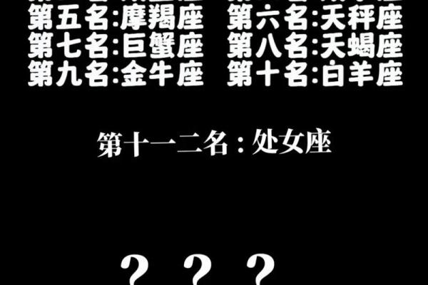 根据12星座生日看命运，揭示你未来的秘密！