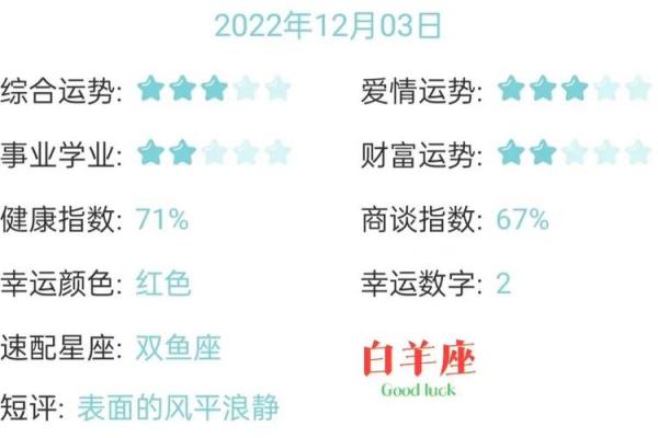 2015年木命解析:如何选择最适合的风水与佩戴物品提升运势 2015年木命解析:如何选择最适合的风水与佩戴物品提升运势