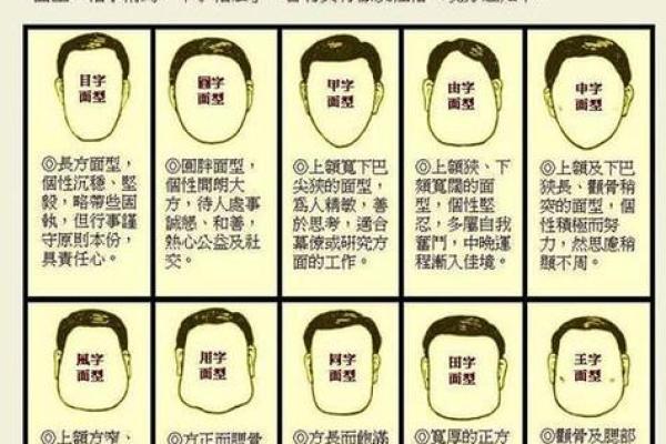 2018年女宝宝命运解析:命理与成长的完美结合 2018年女宝宝命运解析:命理与成长的完美结合