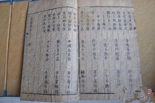 三命通会:探索命理奥秘,趋吉避凶的智慧之道 三命通会:探索命理奥秘,趋吉避凶的智慧之道