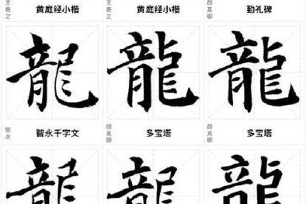 2013年出生龙人：探索他们的命运与个性特征