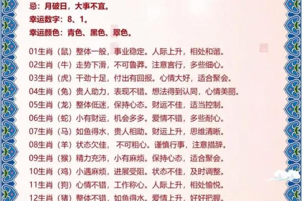 2023年11月,猴生肖的命运与运势分析,揭示生活中的机遇与挑战! 2023年11月,猴生肖的命运与运势分析,揭示生活中的机遇与挑战!