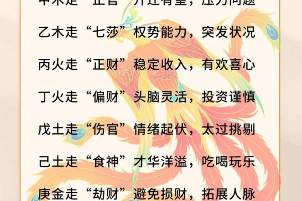 1986年出生者的命理分析与生活智慧 1986年出生者的命理分析与生活智慧
