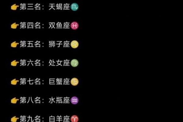 1997年出生的人:命运与个性的星座解析 1997年出生的人:命运与个性的星座解析