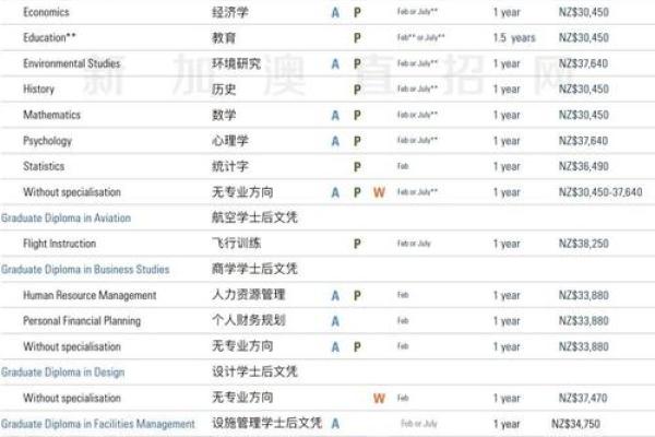 2019年属猪八月出生的人命理分析与生活指南 2019年属猪八月出生的人命理分析与生活指南