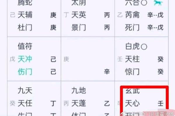 1990年出生者命卦解析:揭开卦象背后的秘密与人生启示 1990年出生者命卦解析:揭开卦象背后的秘密与人生启示