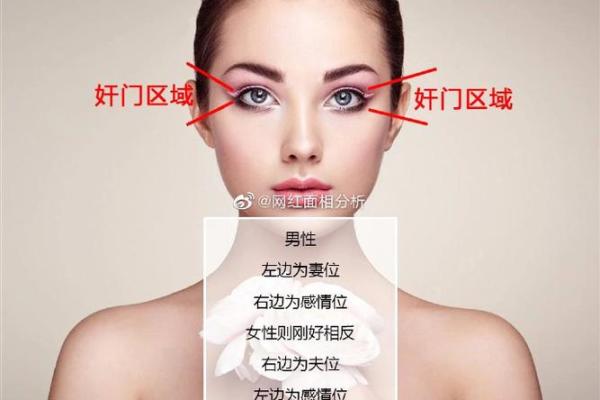 眼睛上有疤的人,命运何以不同?探讨命理与生活的奥秘 眼睛上有疤的人,命运何以不同?探讨命理与生活的奥秘