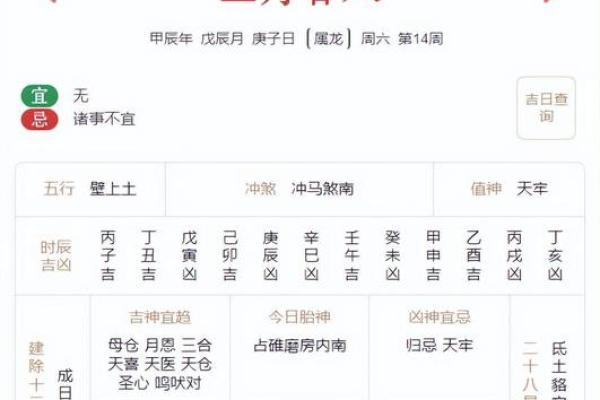 遇辛丑年，命理解析与运势指南：探秘人生中的机遇与挑战