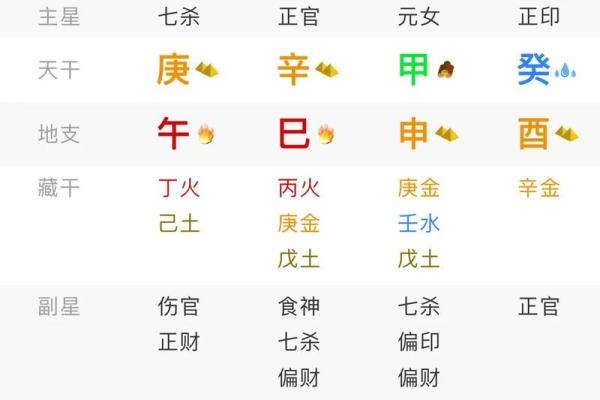 命理智慧:探寻生活中的真言与启示 命理智慧:探寻生活中的真言与启示