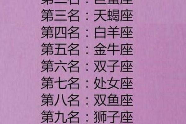 命之座的神秘世界:探索星座对人生的影响与启示 命之座的神秘世界:探索星座对人生的影响与启示