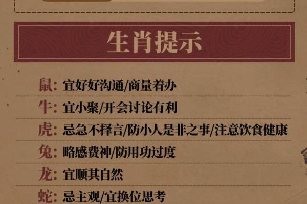 辛亥日戊辰命运解析：探寻命理中的个性与潜力