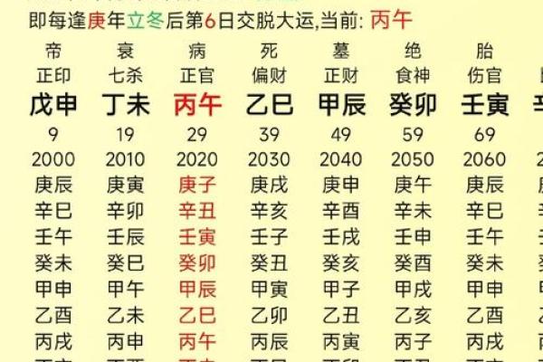 命格命理与出家的神秘联系:解析哪些命格更容易走上出家之路 命格命理与出家的神秘联系:解析哪些命格更容易走上出家之路