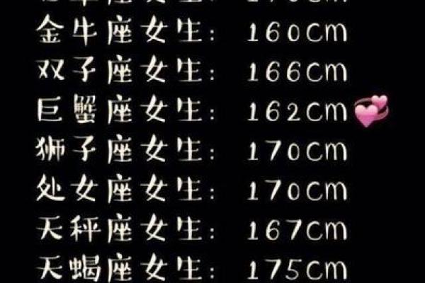 十二星座的职业命：如何为你的星座找到理想工作