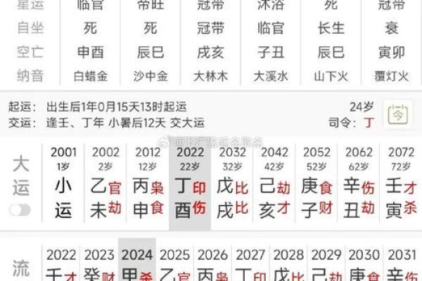 生辰八字揭秘：什么命格最有利于幸福婚姻？