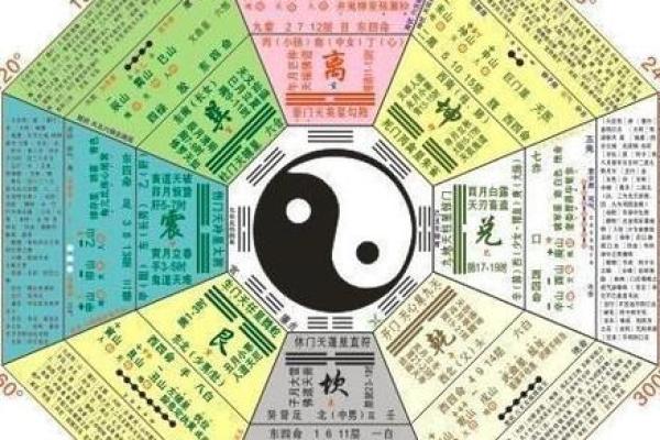 76年辰时出生的人命运解析：命理与人生的奇妙交响