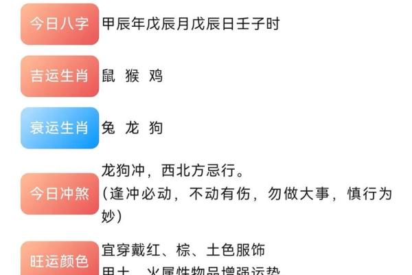 2020后生肖运势分析：哪些生肖命好，未来可期！