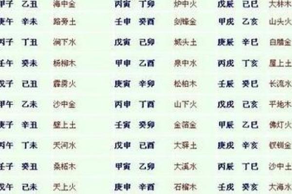 金命人的个性与网名选择：解锁独特魅力的秘密