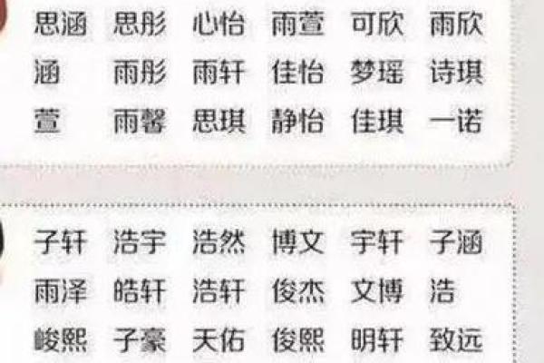 金命人的个性与网名选择：解锁独特魅力的秘密