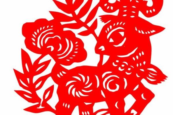 1991属羊人的命运探索：性格、事业与生活的全景解读