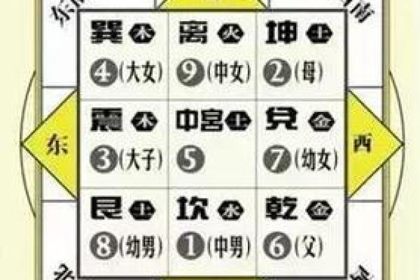 路旁土命与行业选择：探索适合土命人的职业路径