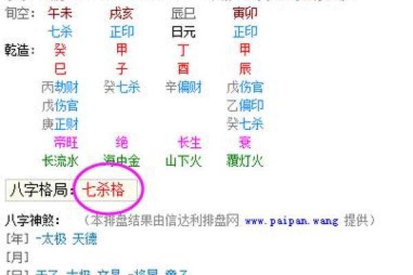 甲子生人命格解析:你的命由谁掌控? 甲子生人命格解析:你的命由谁掌控?
