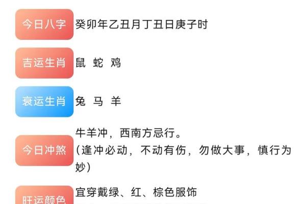 属鸡的2001年出生者:命运与性格的深度解析 属鸡的2001年出生者:命运与性格的深度解析
