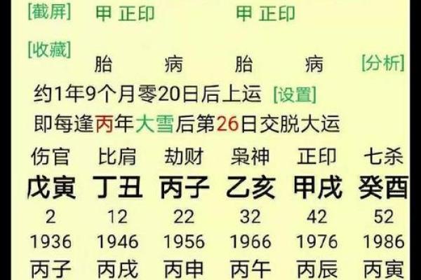 命局缺失与财富运势的微妙关系解析