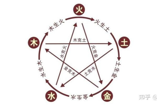 1965年属猪的人命运分析:财富与人际关系的掌控之道 1965年属猪的人命运分析:财富与人际关系的掌控之道