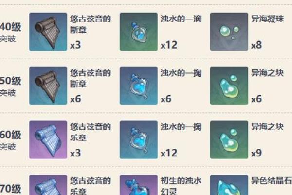 命若琴弦，情深似海——倾诉内心的弦音与回响