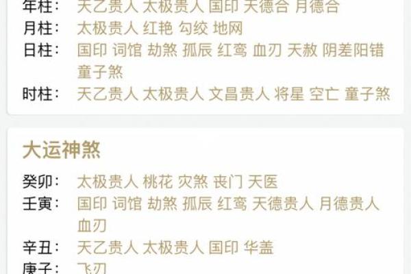了解自己的命格:如何区分命人的八字特征与人生之路 了解自己的命格:如何区分命人的八字特征与人生之路