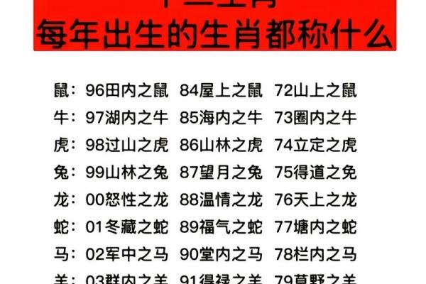 金命与哪些属相相配,破解命理之道! 金命与哪些属相相配,破解命理之道!