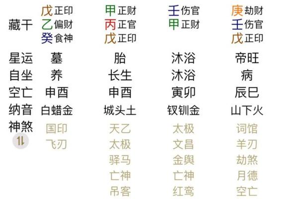 什么叫命局局内成像：探寻命理背后的秘密与智慧