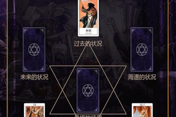 塔罗牌占卜：探寻你命运的奥秘与指引