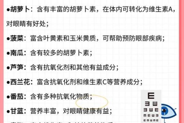 吃什么对眼睛有好处?六种食物让你的视力更明亮! 吃什么对眼睛有好处?六种食物让你的视力更明亮!