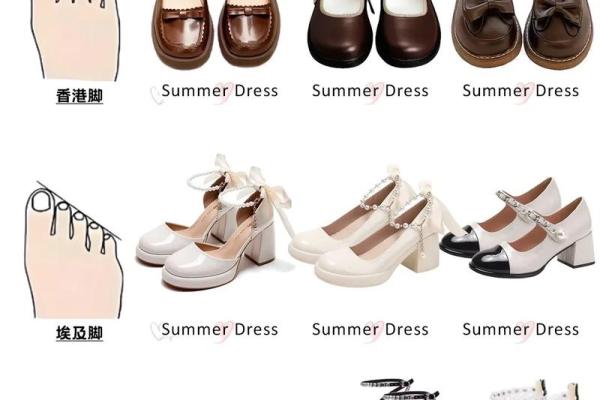 掌握脚型密码！揭秘哪种脚型的人有横财命