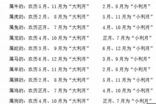 2019年属羊的命理解析与运势展望：破解人生的秘钥与智慧