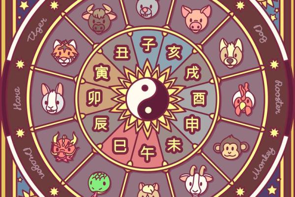 探秘1984年出生人的命运:星辰与性格的奇妙关联 探秘1984年出生人的命运:星辰与性格的奇妙关联