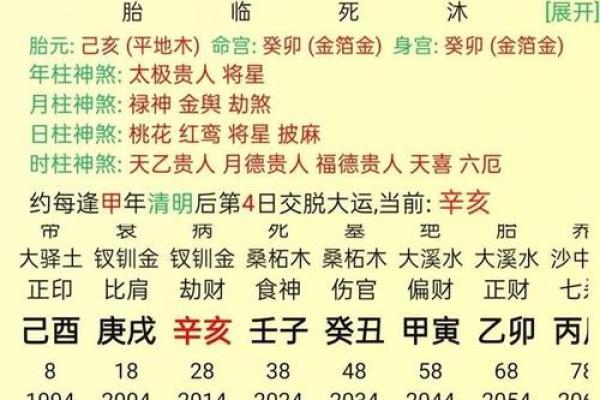 探秘白蜡金命:命理的高峰与人生的密码 探秘白蜡金命:命理的高峰与人生的密码