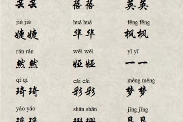 属狗木命宝宝如何起个有趣又有寓意的小名? 属狗木命宝宝如何起个有趣又有寓意的小名?