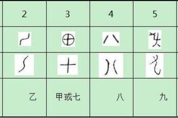 左胳膊上的胎记：揭示命运之谜的神秘符号