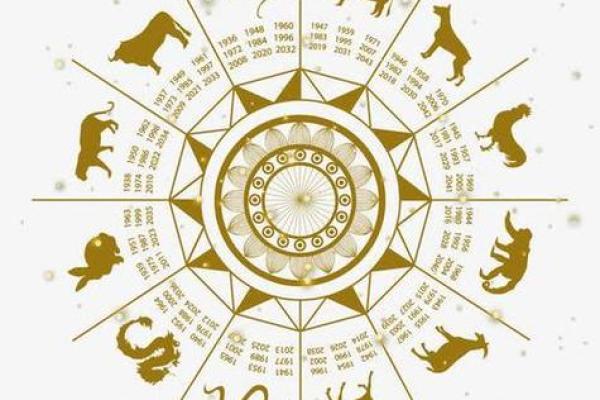 属鸡2023年9月20日生人命运解析与人生智慧 属鸡2023年9月20日生人命运解析与人生智慧