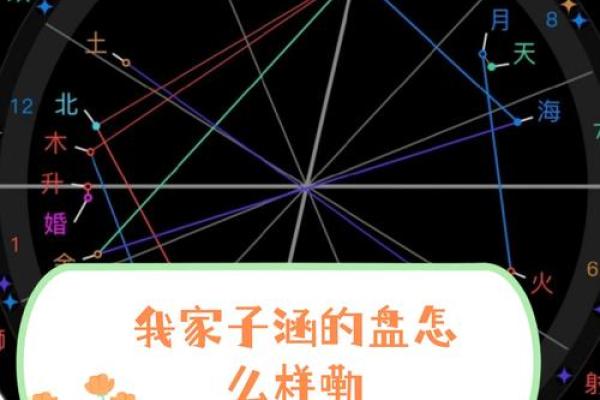 揭秘命格的奥秘:如何判断一个人的命格好坏 揭秘命格的奥秘:如何判断一个人的命格好坏