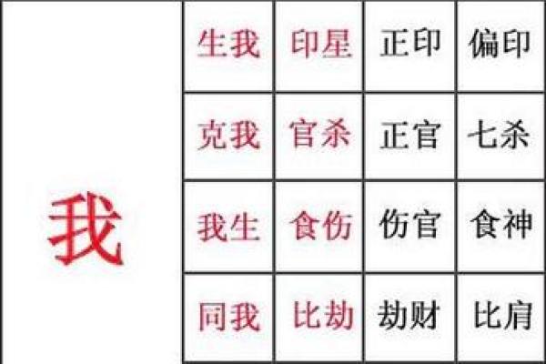解读男人兴旺命:一场关于命理与生活的深刻探索 解读男人兴旺命:一场关于命理与生活的深刻探索