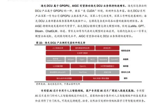 数码封装:提升电子设备性能的关键技术 数码封装:提升电子设备性能的关键技术