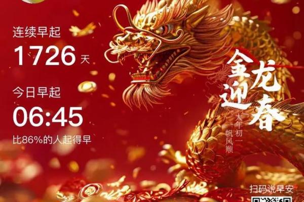 1977年属龙人的命运分析与性格特征 1977年属龙人的命运分析与性格特征