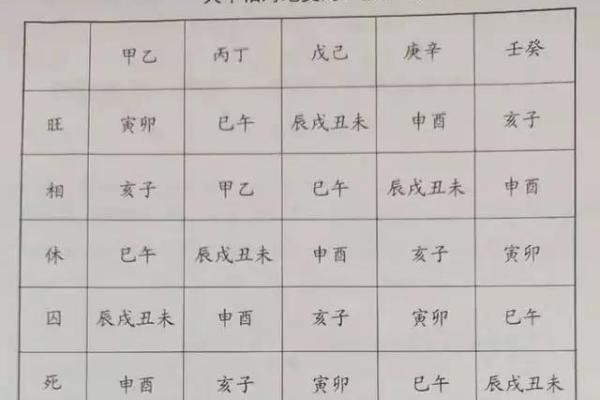 山头火命者的方位选择与生活指南 山头火命者的方位选择与生活指南