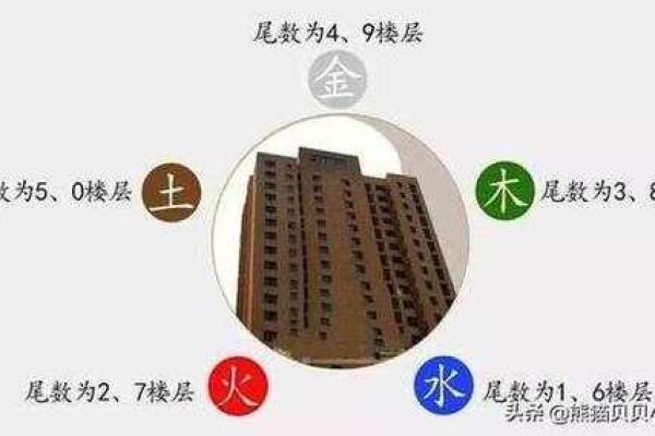 2002马年男命解析：命理与性格的奇妙结合