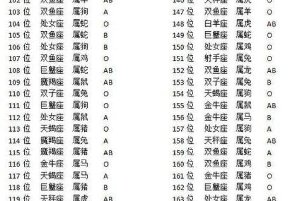 生肖龙2012年生人命运解析:探寻你的命理特征与未来运势 生肖龙2012年生人命运解析:探寻你的命理特征与未来运势